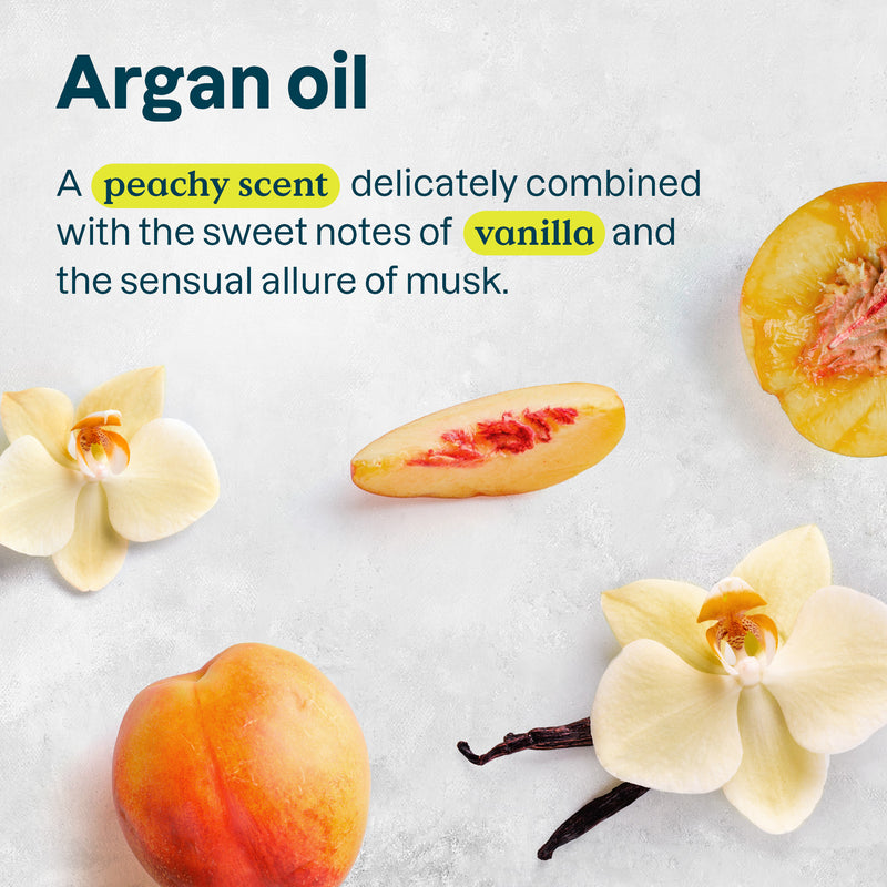 ATTITUDE Sensitive skin Moisturize & Revitalize Shower Gel Argan oil 60122_en? Argan oil